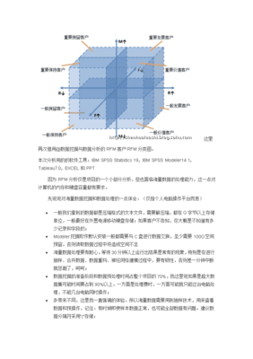 基于RFM模型的数据挖掘应用案例 客户细分实战